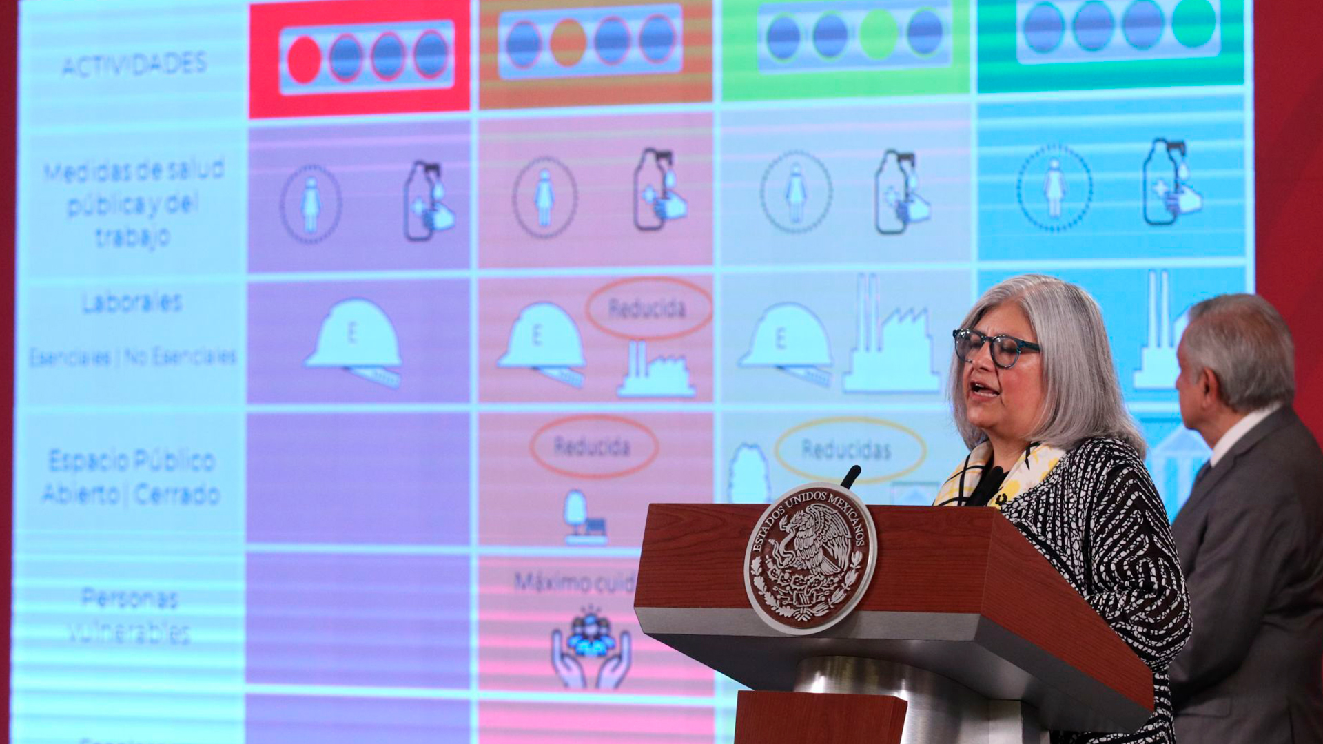 Este es el plan del gobierno para regresar a la ‘nueva normalidad’ en ...